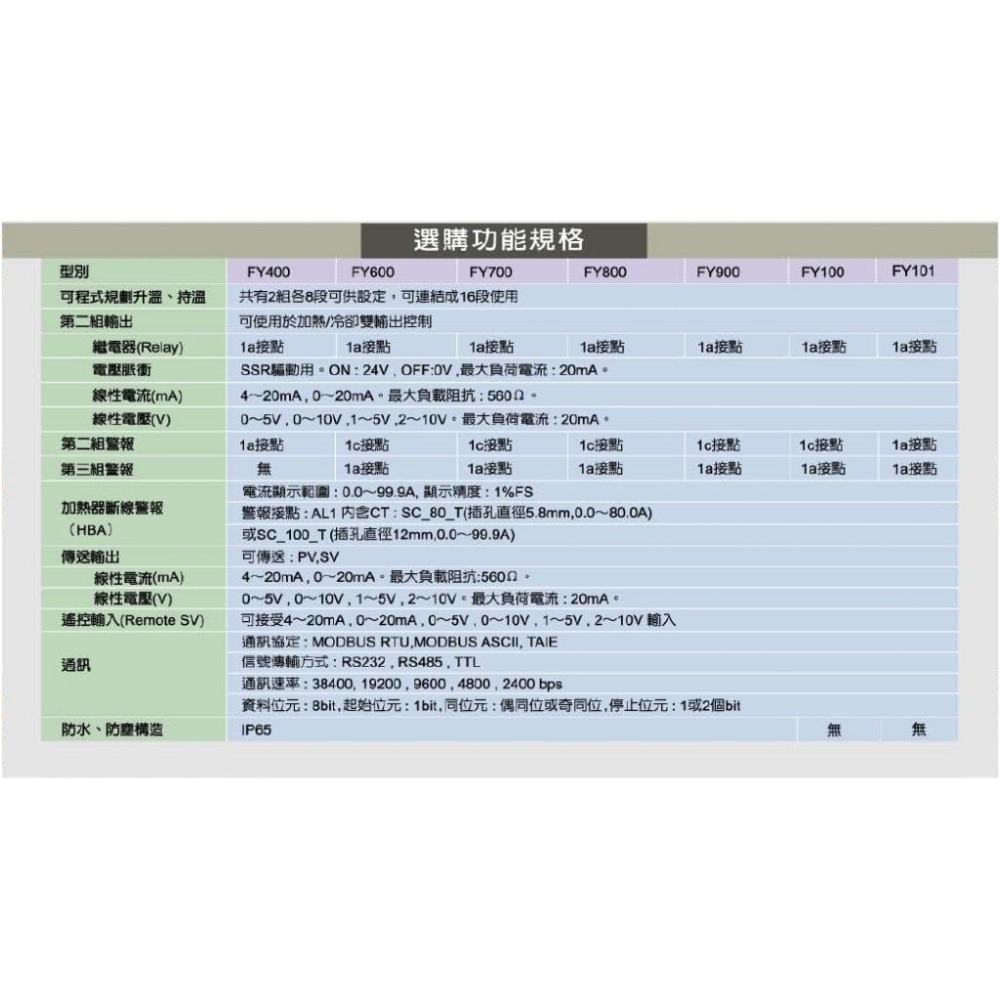 TAIE台儀FY系列 微電腦PID溫度控制器 FY400 #免運 FY400-101000/201000/ 301000-細節圖6