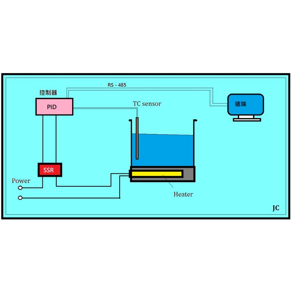 JC SSR 固態繼電器 DC-AC 現貨含三聯式發票-細節圖5