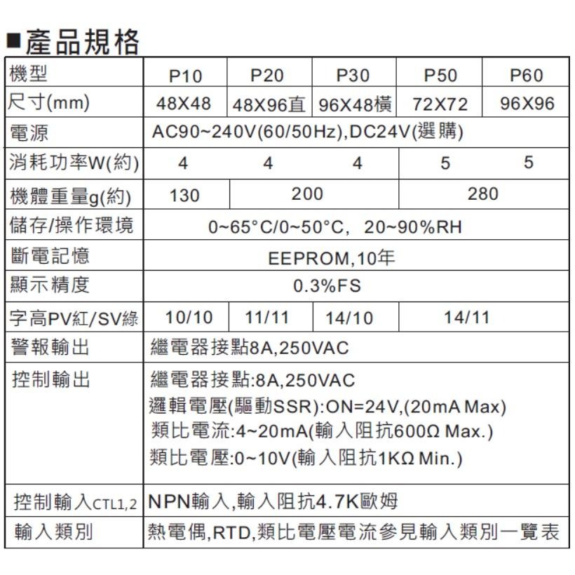 琦勝CONCH P系列 P50 微電腦  PID  溫度控制器 #免運-細節圖4