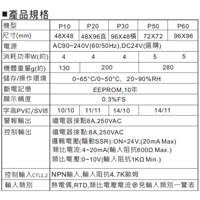 琦勝CONCH P系列 P10微電腦 PID 溫度控制器 #免運 P10-1010-000A,P10-2010-000A-細節圖5