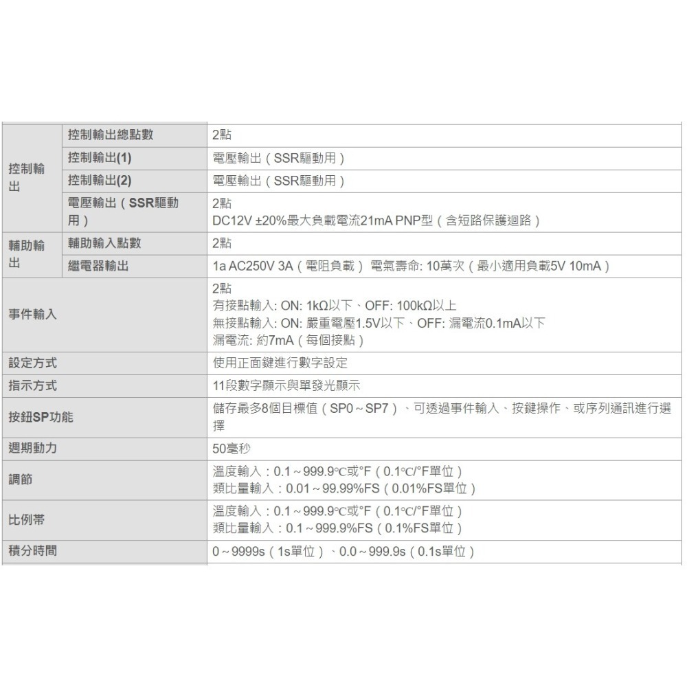 歐姆龍 全新正品溫度控制器 特規 E5CC-QQ2DSM-004 現貨商品少量出清 免運-細節圖6