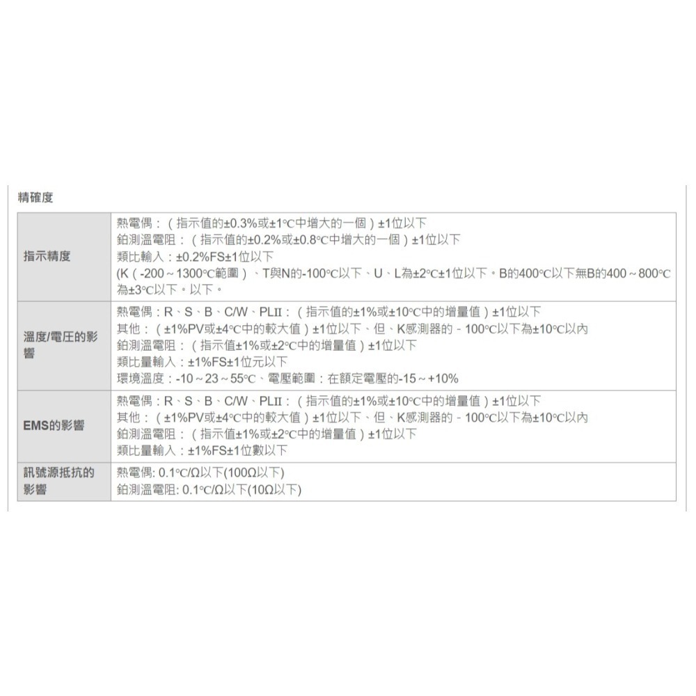 歐姆龍 全新正品溫度控制器 特規 E5CC-QQ2DSM-004 現貨商品少量出清 免運-細節圖9