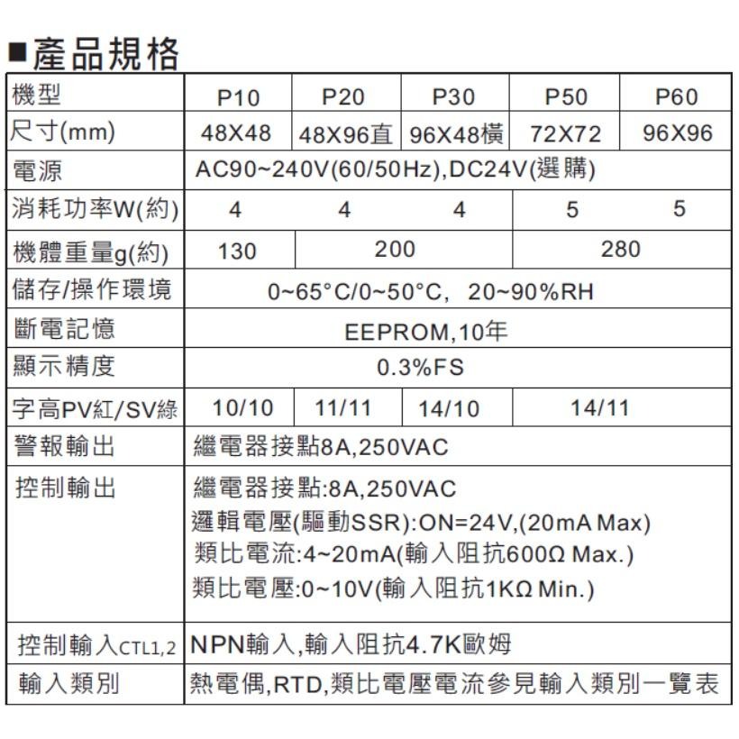 琦勝CONCH P系列P60 PID溫控器 P60-1010-000A/2010-000A/3010-000A-細節圖12