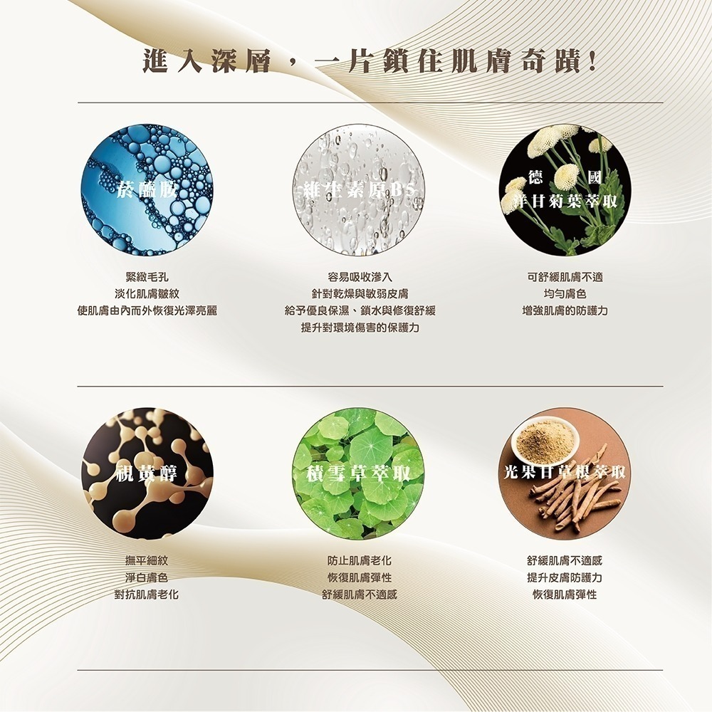 【面膜】煥妍奇肌(1盒/3入) 【保濕】【美白】-細節圖4