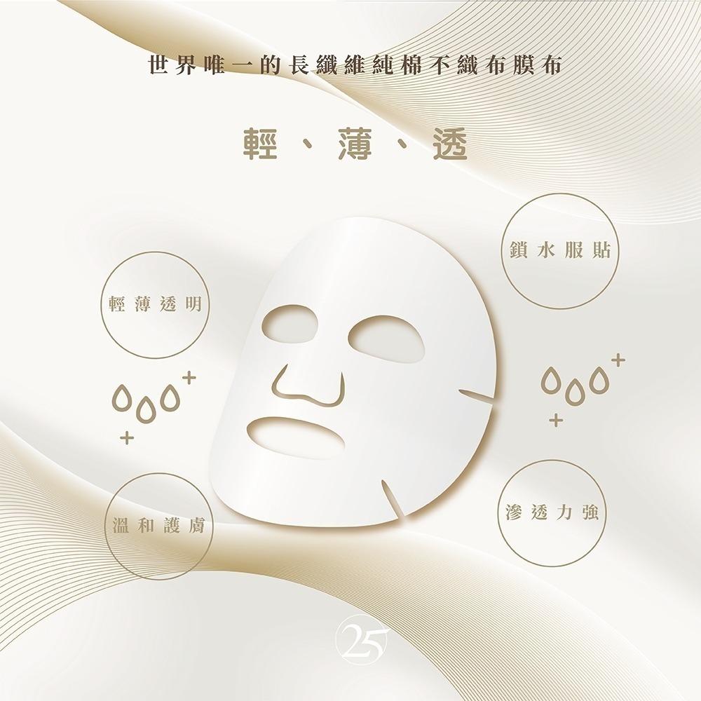 【面膜】煥妍奇肌(1盒/3入) 【保濕】【美白】-細節圖6