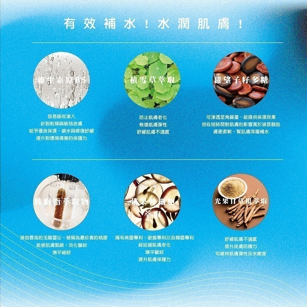 【面膜】皙透靚妍(1盒/5入) 【保濕】-細節圖4