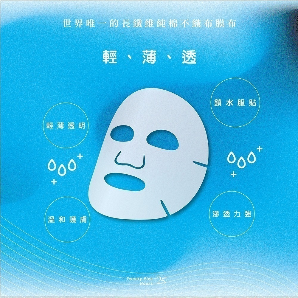 【面膜】皙透靚妍(1盒/5入) 【保濕】-細節圖5