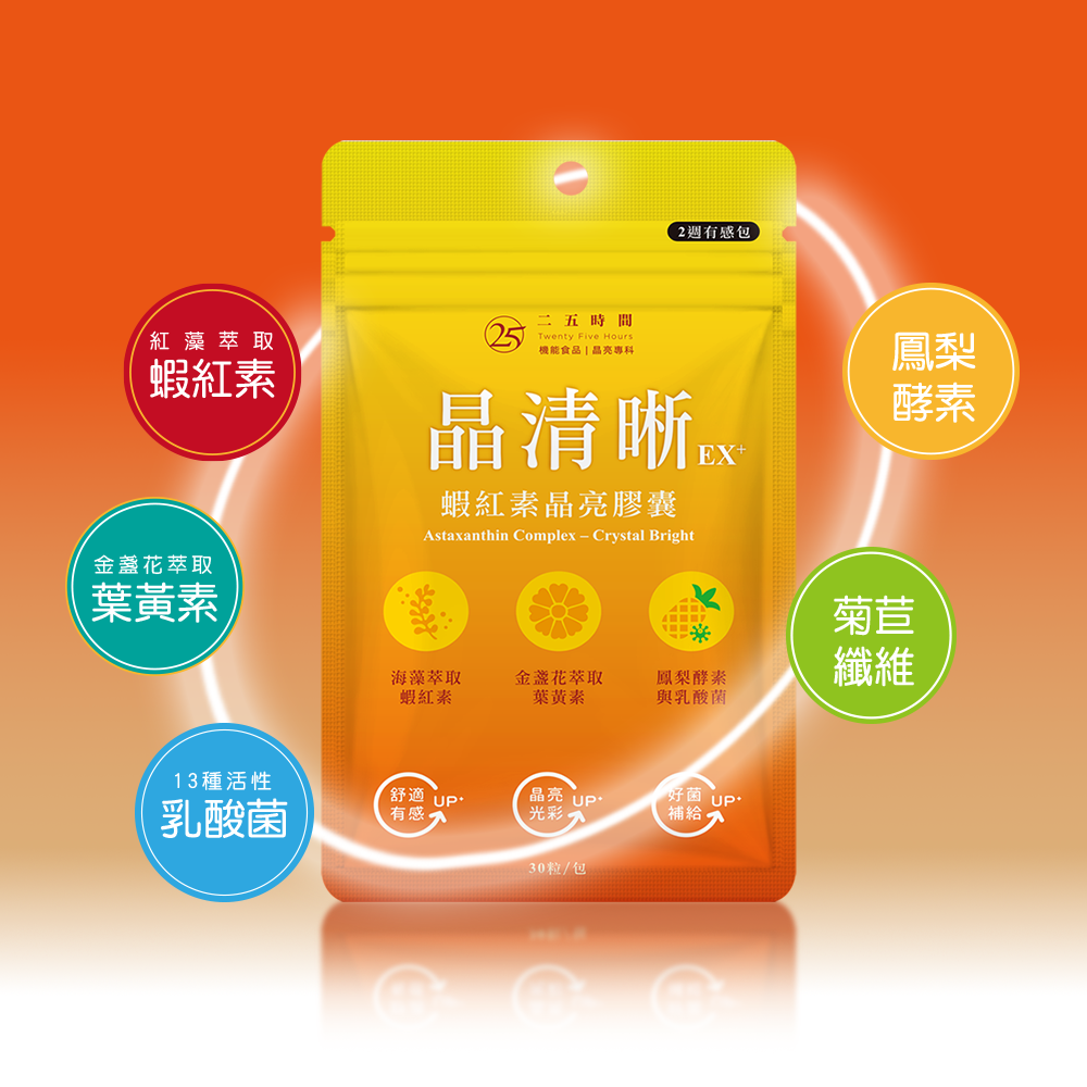 晶清晰 (EX+) 蝦紅素晶亮膠囊 買2送1超值組-細節圖3