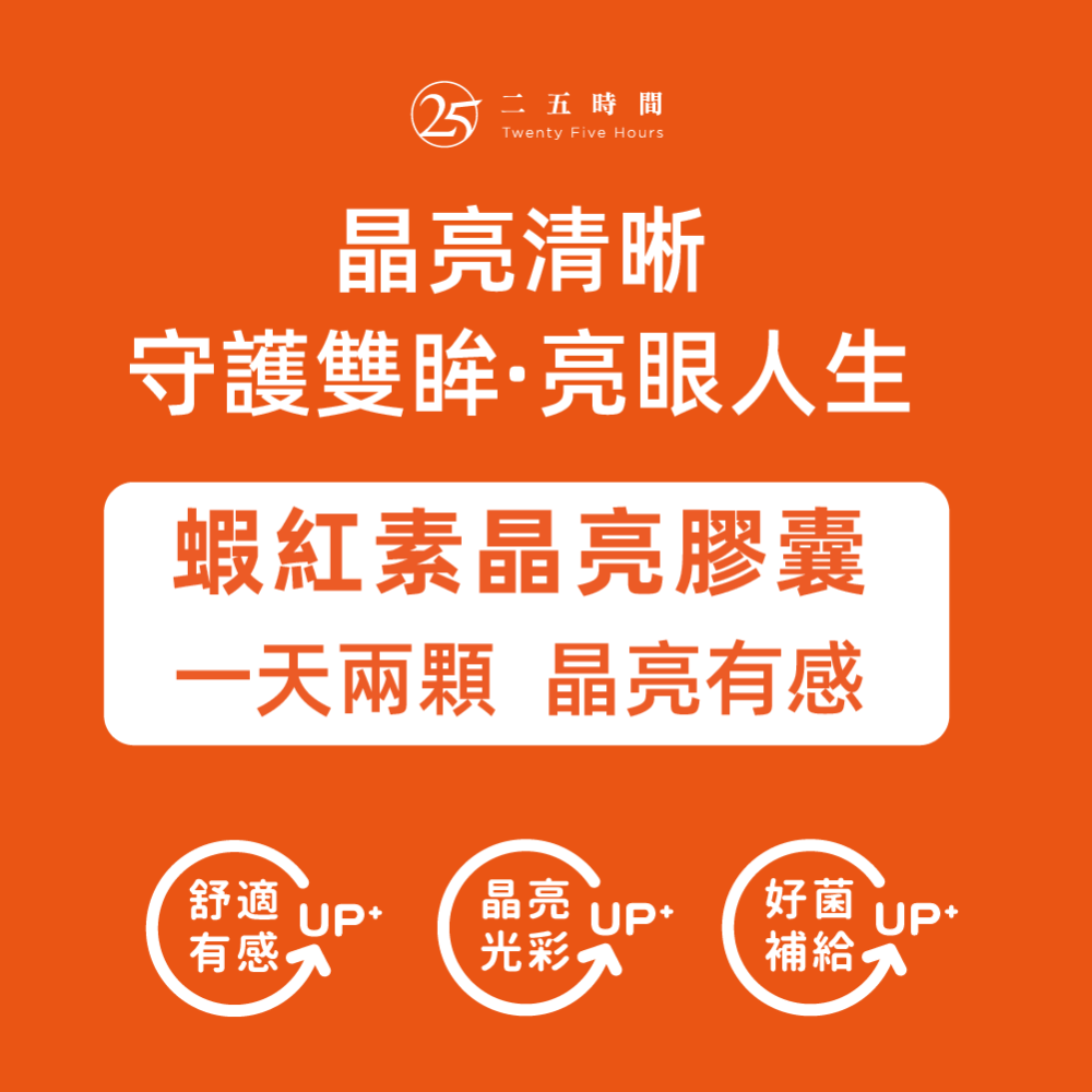 晶清晰 (EX+) 蝦紅素晶亮膠囊 買2送1超值組-細節圖4
