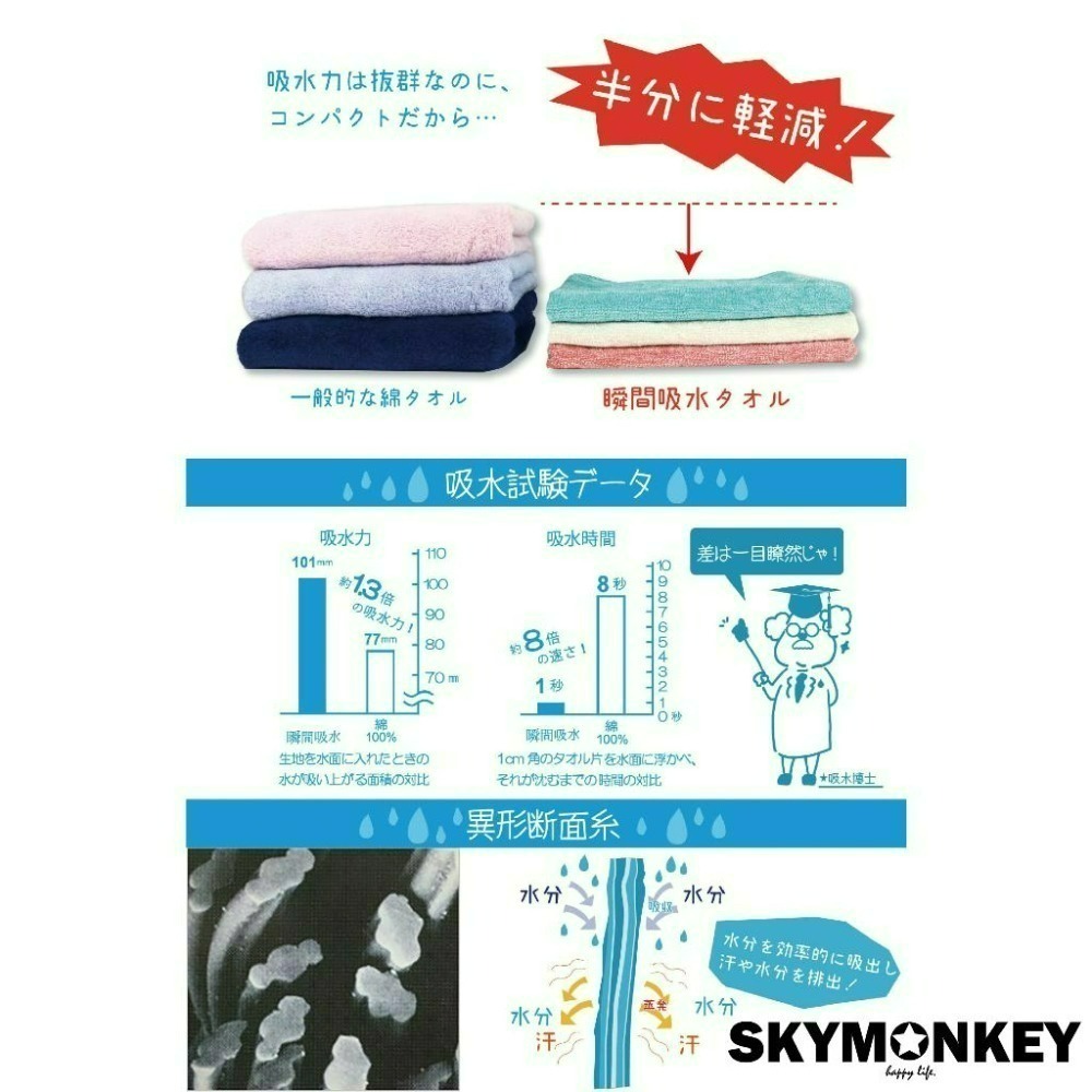 Sky Monkey☆日本製 瞬間吸水毛巾 速乾毛巾 JOGAN 薄毛巾 頭髮毛巾 日本製毛巾 日本吸水毛巾-細節圖5