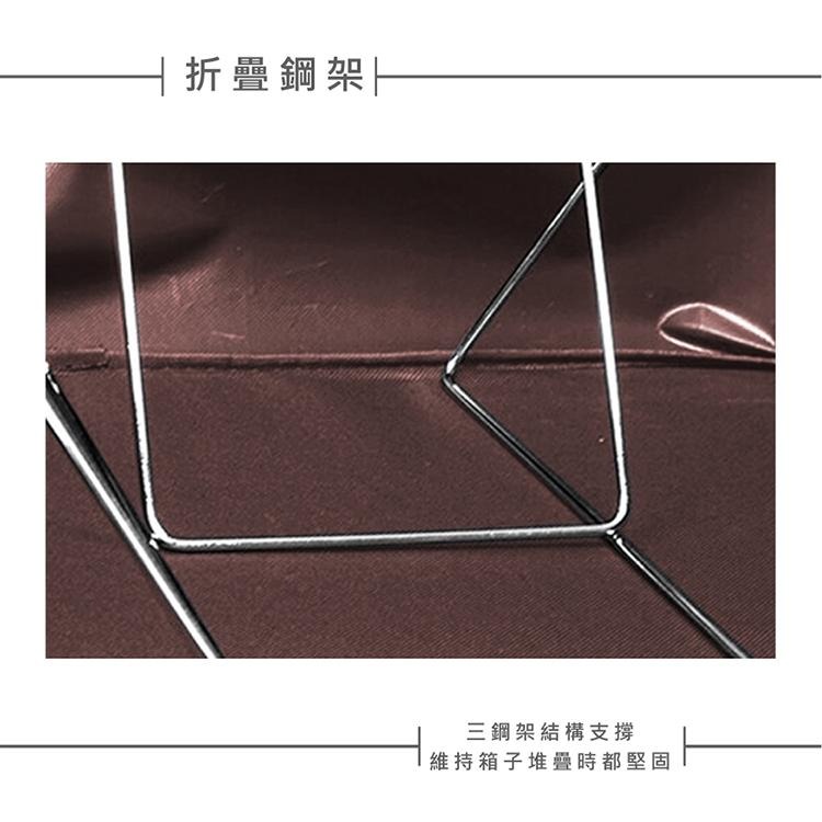 【VENCEDOR】 150L收納箱 折疊150公升  衣物收納 置物箱 收納盒 衣櫃 衣櫥 現貨 滿499免運-細節圖5