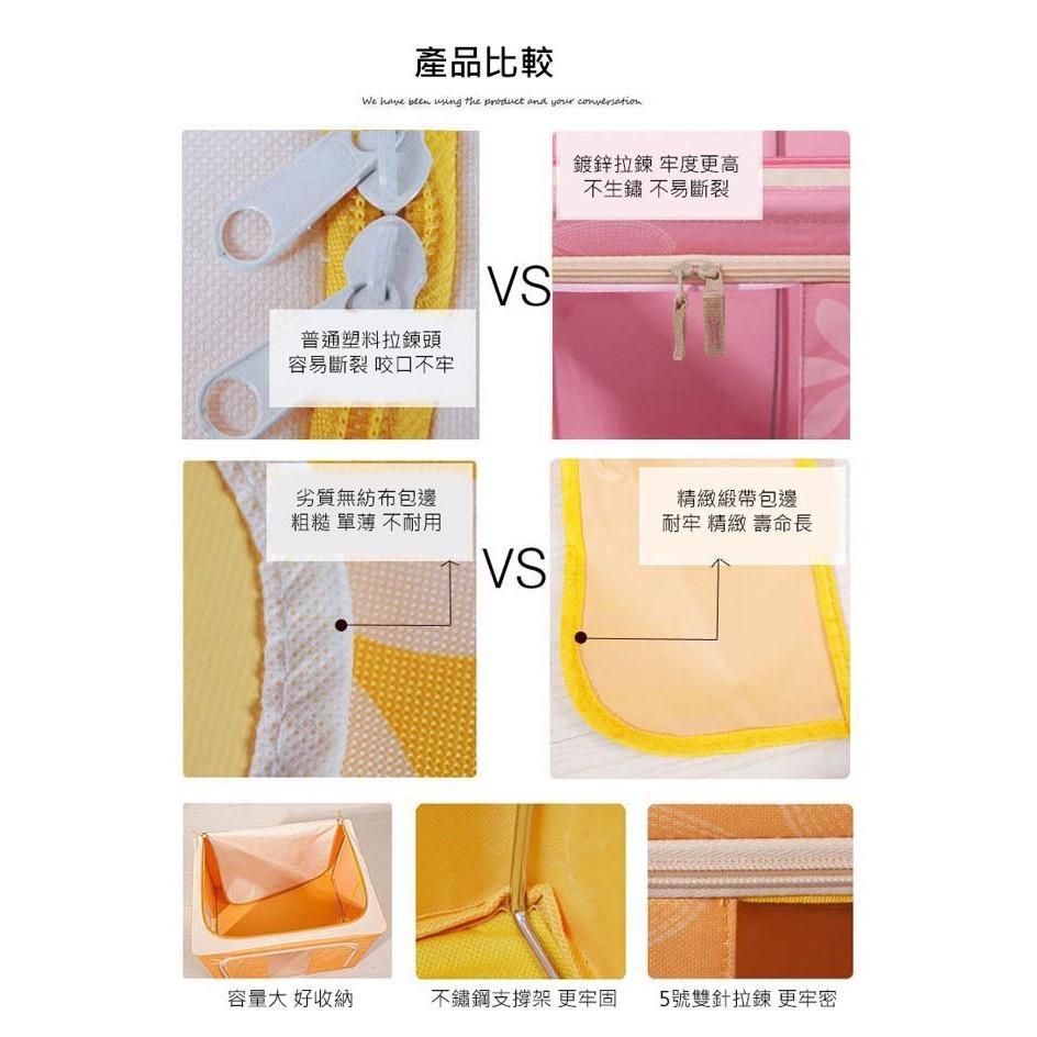 【VENCEDOR】 66L 收納箱 折疊 66公升 衣物 衣服 收納 置物箱 收納盒 衣櫃 衣櫥 現貨 滿499免運-細節圖7