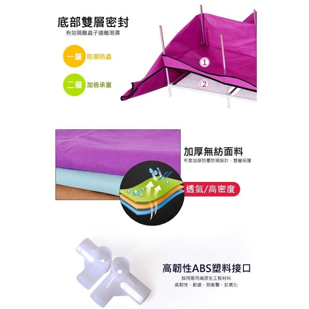 【VENCEDOR】 衣櫥 105公分DIY衣櫃 / 大容量 寬105cm布衣櫥 置物架 收納櫃衣架 現貨 滿499免運-細節圖8