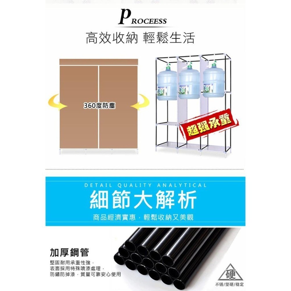 【VENCEDOR】 衣櫥 130公分 加大DIY衣櫥 加大容量 寬130cm布衣櫃 現貨 滿499免運-細節圖7