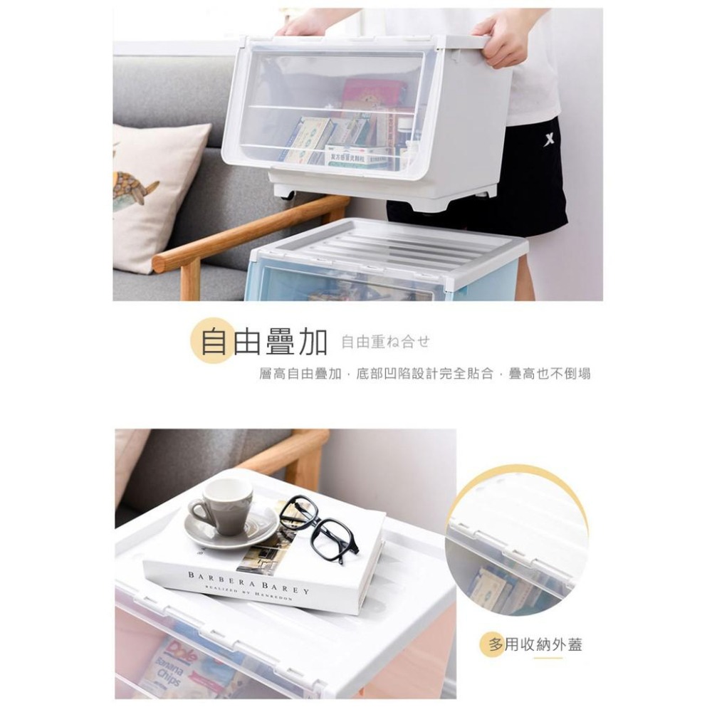 【VENCEDOR】 收納箱 玩具收納 耐重升級 42L掀蓋收納箱 可疊加掀蓋收納箱 翻蓋收納箱 現貨 滿499免運-細節圖4