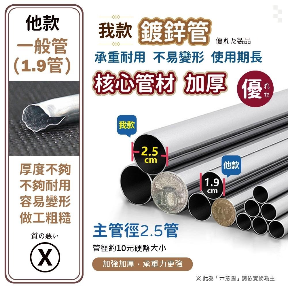 【VENCEDOR】 衣櫥 衣櫃 超強承重 加粗2.5公分管 125公分寬 DIY衣櫥 布衣櫃 現貨 滿499免運-細節圖5