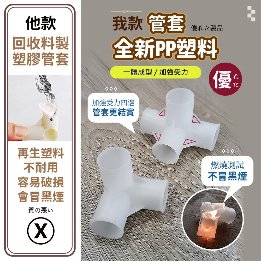 【VENCEDOR】 衣櫥 衣櫃 超強承重 加粗2.5公分管 125公分寬 DIY衣櫥 布衣櫃 現貨 滿499免運-細節圖7