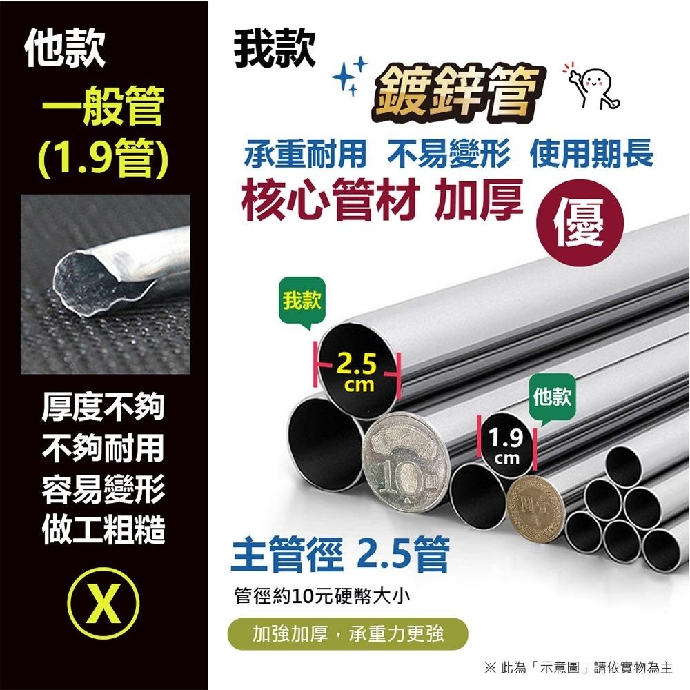 【VENCEDOR】 衣櫥 衣櫃 超強承重  85公分寬 粗2.5公分管 耐重衣櫥 布衣櫥 家具 現貨 滿499免運-細節圖4