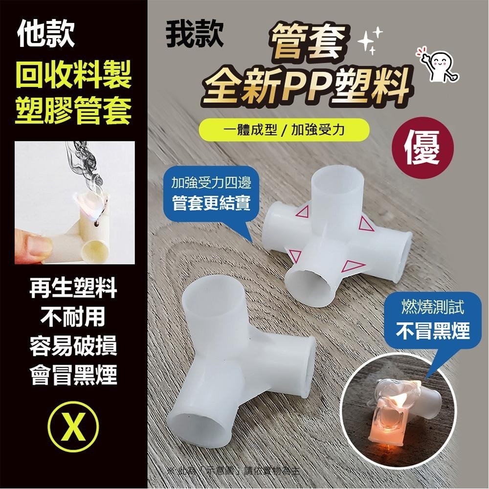 【VENCEDOR】 衣櫥 衣櫃 超強承重  85公分寬 粗2.5公分管 耐重衣櫥 布衣櫥 家具 現貨 滿499免運-細節圖6