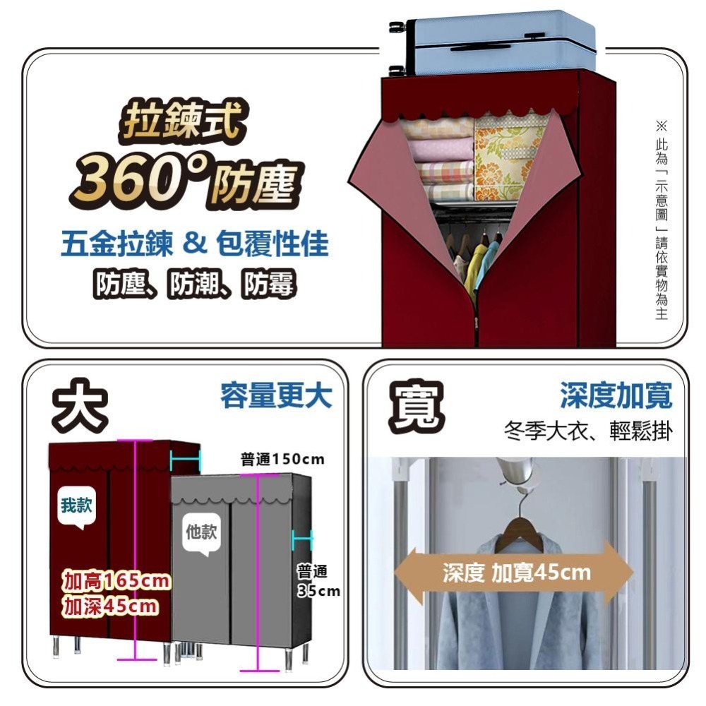 【VENCEDOR】 衣櫥 衣櫃 超強承重  85公分寬 粗2.5公分管 耐重衣櫥 布衣櫥 家具 現貨 滿499免運-細節圖8