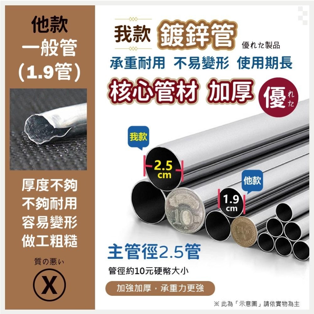 【VENCEDOR】 衣櫥 衣櫃 耐重衣櫥 加粗2.5公分管 2.1米寬高承重組裝衣櫥 DIY衣櫃 現貨 滿499免運-細節圖4