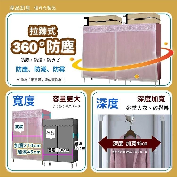 【VENCEDOR】 衣櫥 衣櫃 耐重衣櫥 加粗2.5公分管 2.1米寬高承重組裝衣櫥 DIY衣櫃 現貨 滿499免運-細節圖6