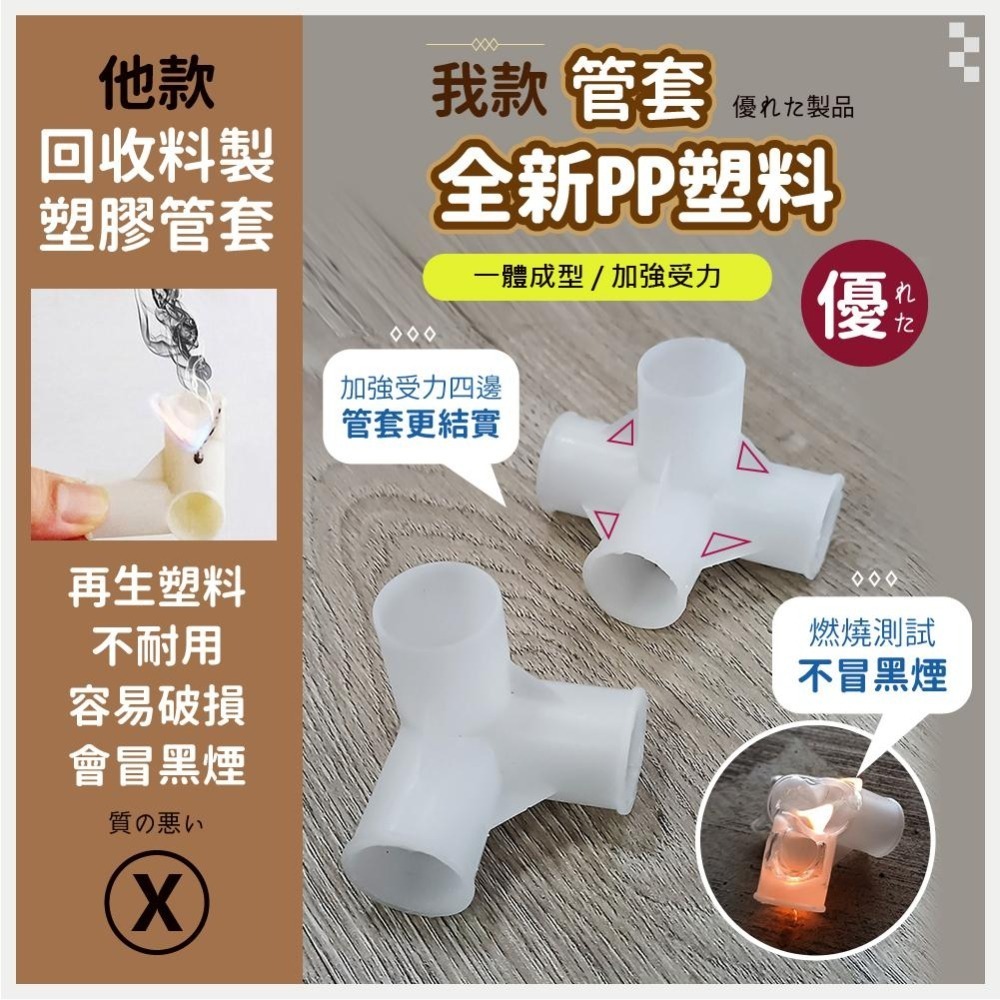 【VENCEDOR】 衣櫥 衣櫃 耐重衣櫥 加粗2.5公分管 2.1米寬高承重組裝衣櫥 DIY衣櫃 現貨 滿499免運-細節圖7