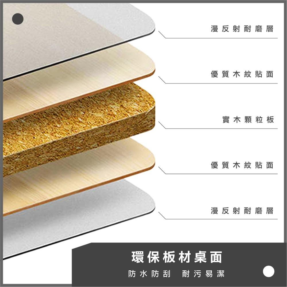 【VENCEDOR】 電腦椅 組合方管鋼構椅 餐桌 椅凳 椅 書桌椅 餐桌椅 木椅 現貨 滿499免運-細節圖4