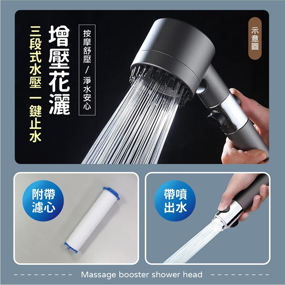 【VENCEDOR】 三段式水壓花灑 贈1.5M水管 增壓花灑 可過濾可調節蓮蓬頭高壓 現貨 滿499免運-細節圖4