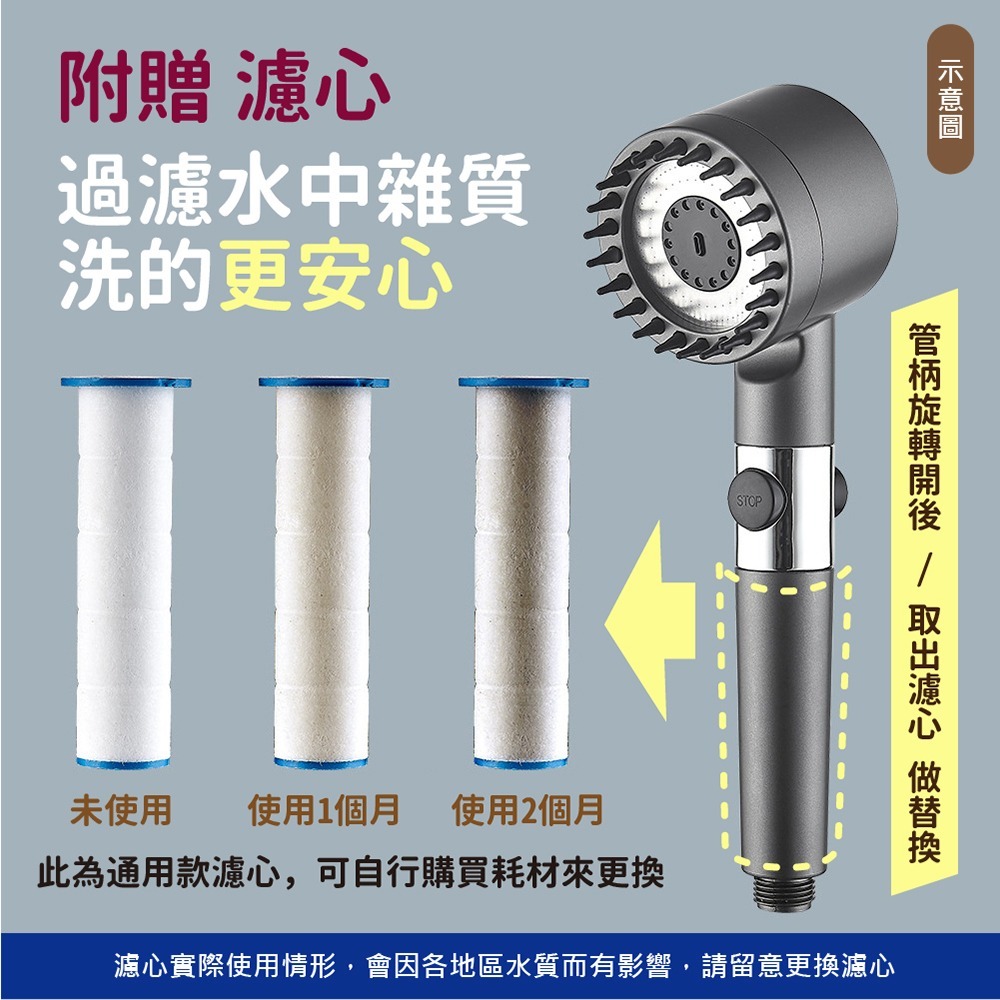 【VENCEDOR】 三段式水壓花灑 贈1.5M水管 增壓花灑 可過濾可調節蓮蓬頭高壓 現貨 滿499免運-細節圖6