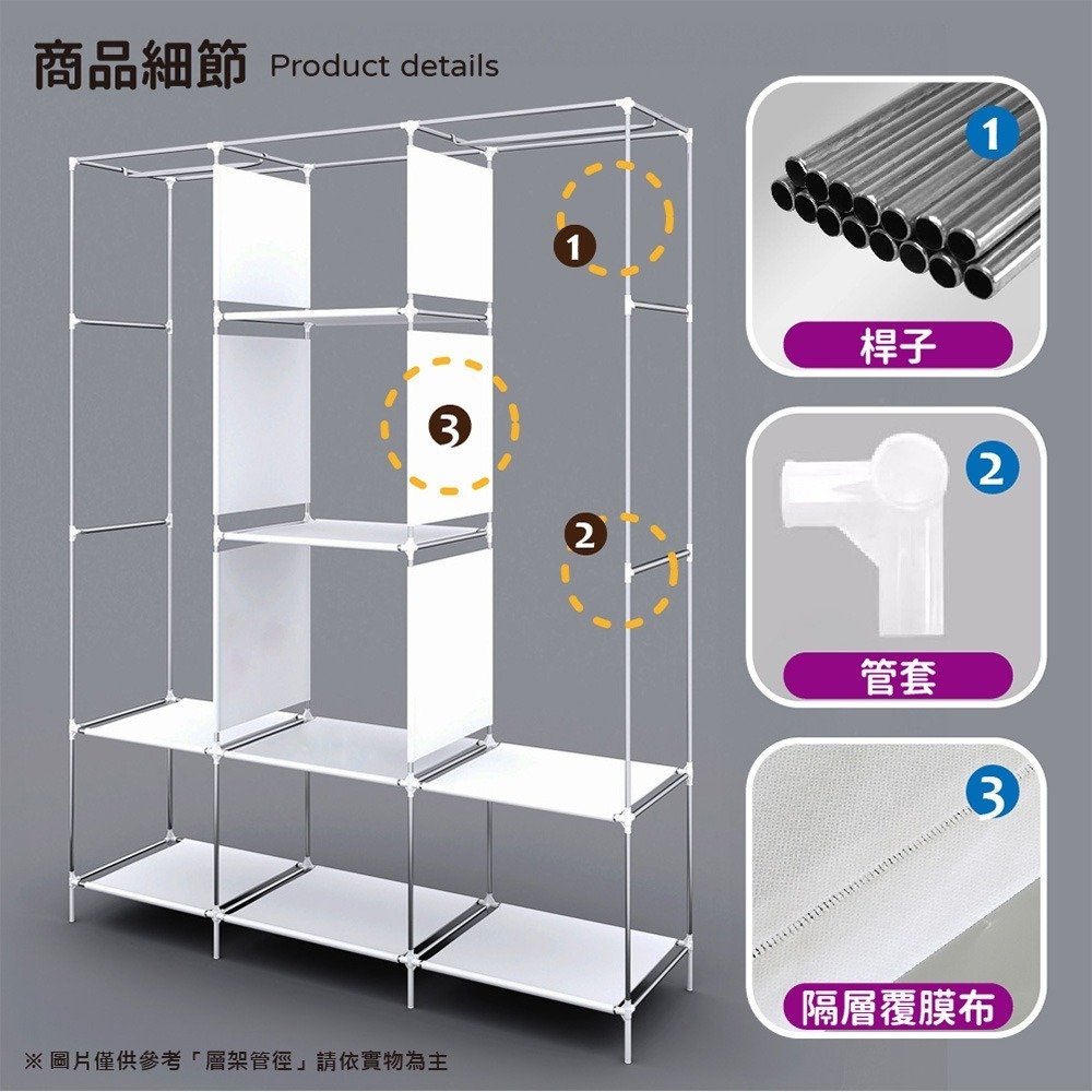 【VENCEDOR】 布衣櫥 超商限2組 寬128cm衣櫥 平價加大衣櫥 DIY布衣櫃 現貨 滿499免運-細節圖7