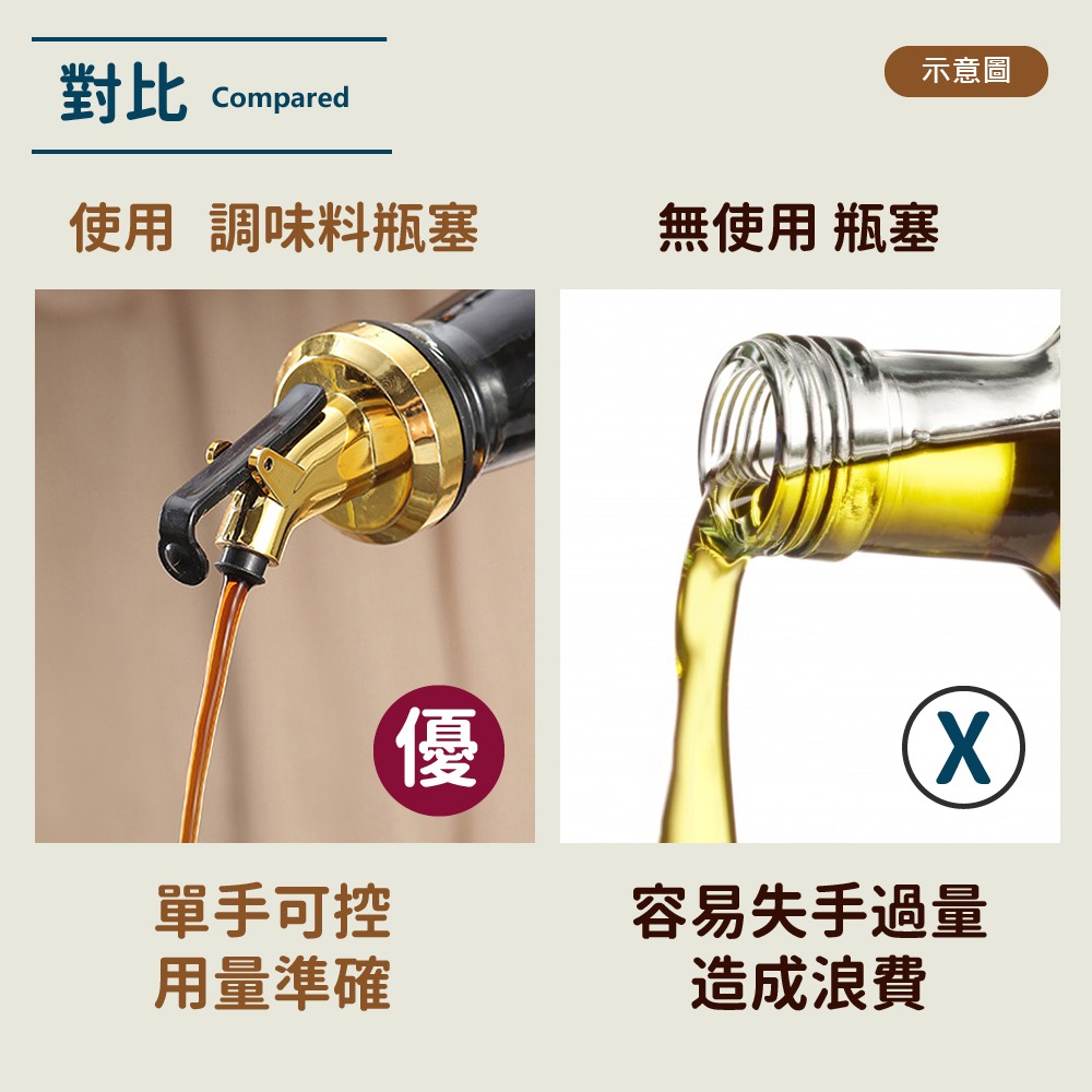 【VENCEDOR】 調味料瓶 油嘴 導流 料理米酒瓶塞嘴 油嘴瓶塞 導油塞 防漏油瓶嘴塞 現貨 滿499免運-細節圖7