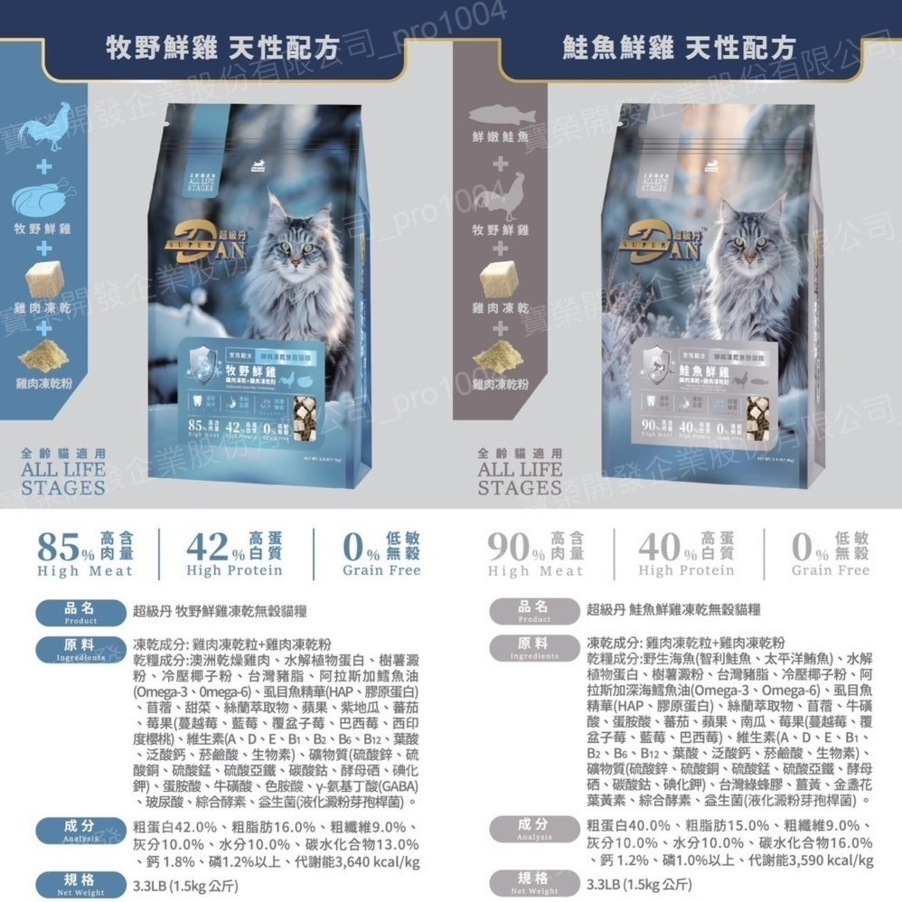 #買大送小#【DAN 丹】Super DAN超級丹-凍乾無榖貓糧1.5KG (兩款)-細節圖3