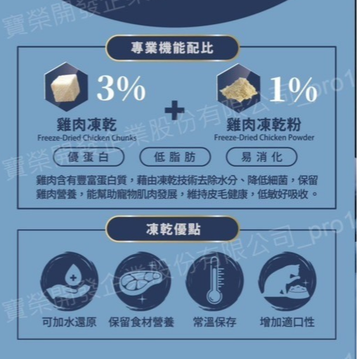 #買大送小#【DAN 丹】Super DAN超級丹-凍乾無榖貓糧1.5KG (兩款)-細節圖5