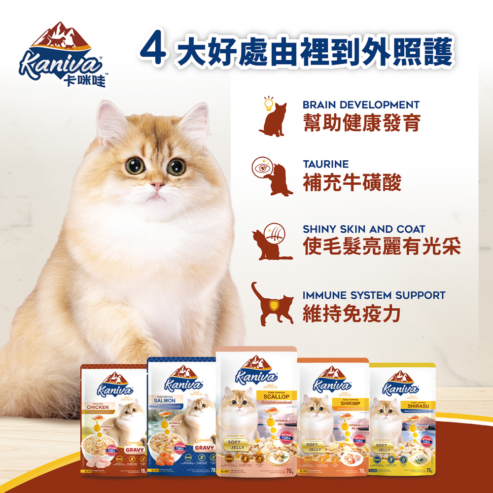 #新品特價#【Kaniva卡咪哇】維他命晶球餐包70G-六款-細節圖8