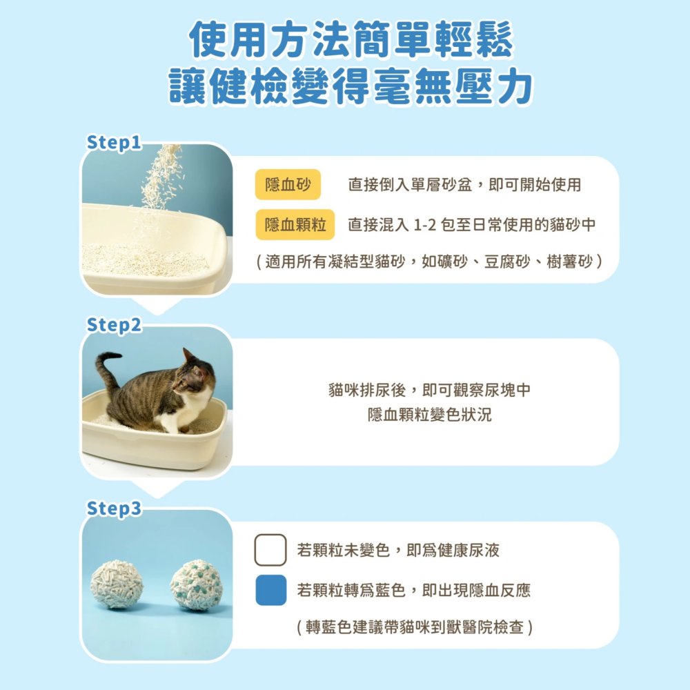 #新品特價#【汪喵星球】隱血貓砂2.7KG/隱血顆粒1盒(10包入)-細節圖5