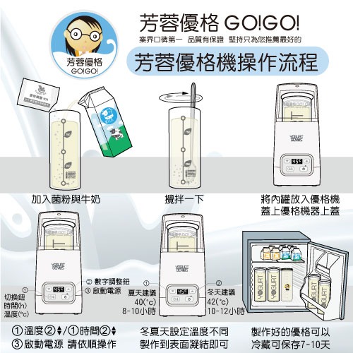 【芳蓉優格】優格精靈一盒12入+贈芳蓉優格菌粉2小包（DIY優格專用菌粉-芳蓉-伊崎-BRUNO-小七-聲寶-GW）-細節圖3