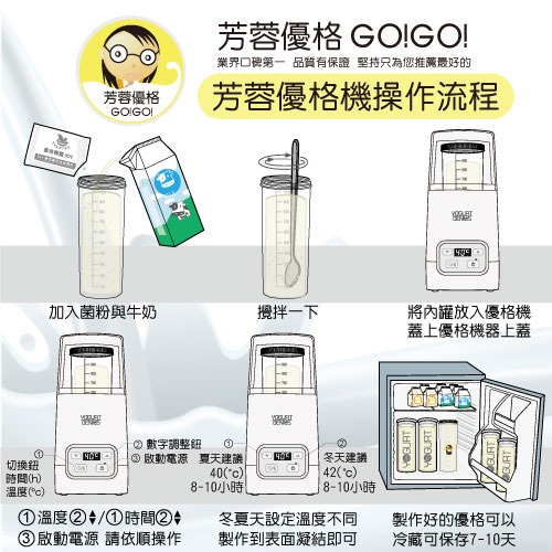 【芳蓉優格】優格精靈一盒12入+贈芳蓉優格菌粉2小包（DIY優格專用菌粉-芳蓉-伊崎-BRUNO-小七-聲寶-GW）-細節圖4