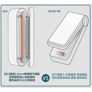 【台灣出貨】封口機 手壓封口機 密封機 咖啡掛耳 零食袋 保鮮袋 封口 封口機 熱壓機 封膜機-細節圖5