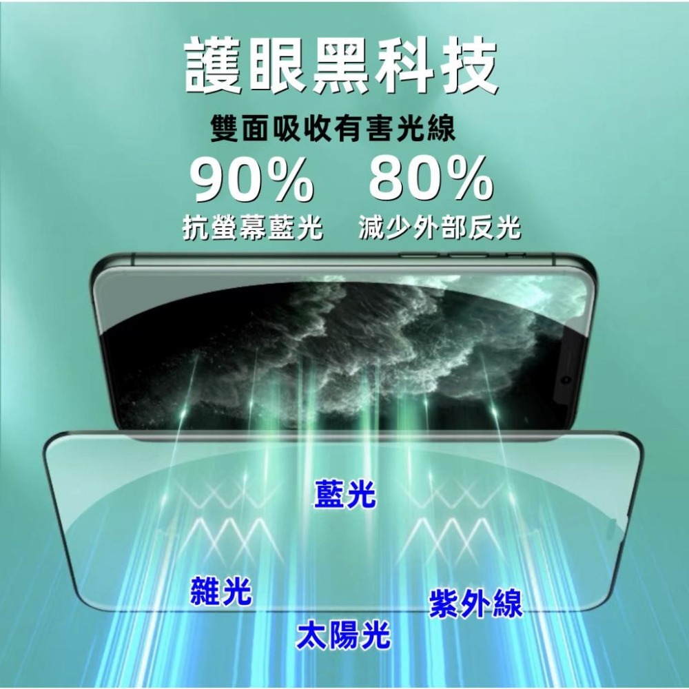 綠光護眼 抗藍光 玻璃貼 蘋果 iPhone 16 15 14 pro max plus 保護貼 滿版鋼化玻璃貼-細節圖4
