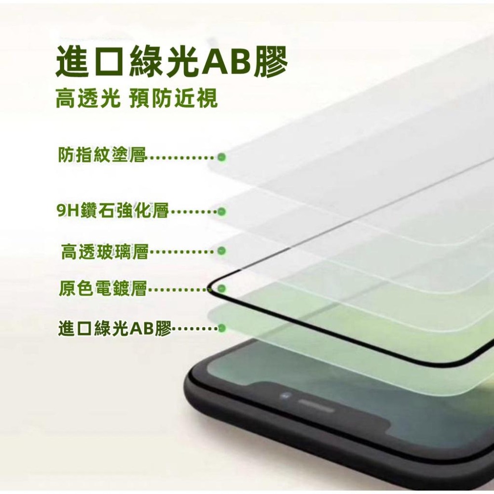 三星 玻璃貼 S21 + FE PLUS S21+ S21FE S20FE 保護貼 綠光護眼 抗藍光 滿版鋼化玻璃貼-細節圖2