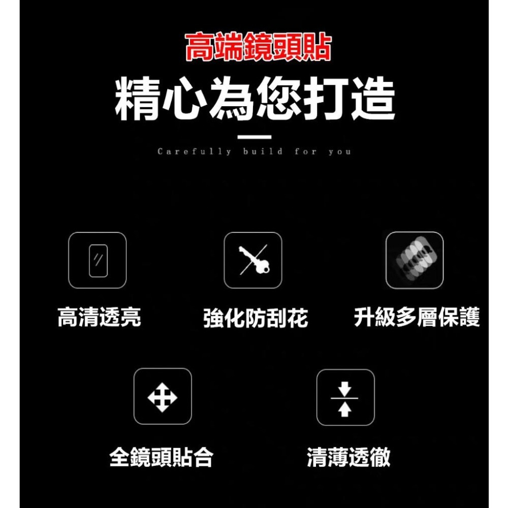 小米 鏡頭貼 POCO F5 F6 X6 X7 F7 PRO 防刮 防撞 鏡頭貼 鏡頭保護貼-細節圖7