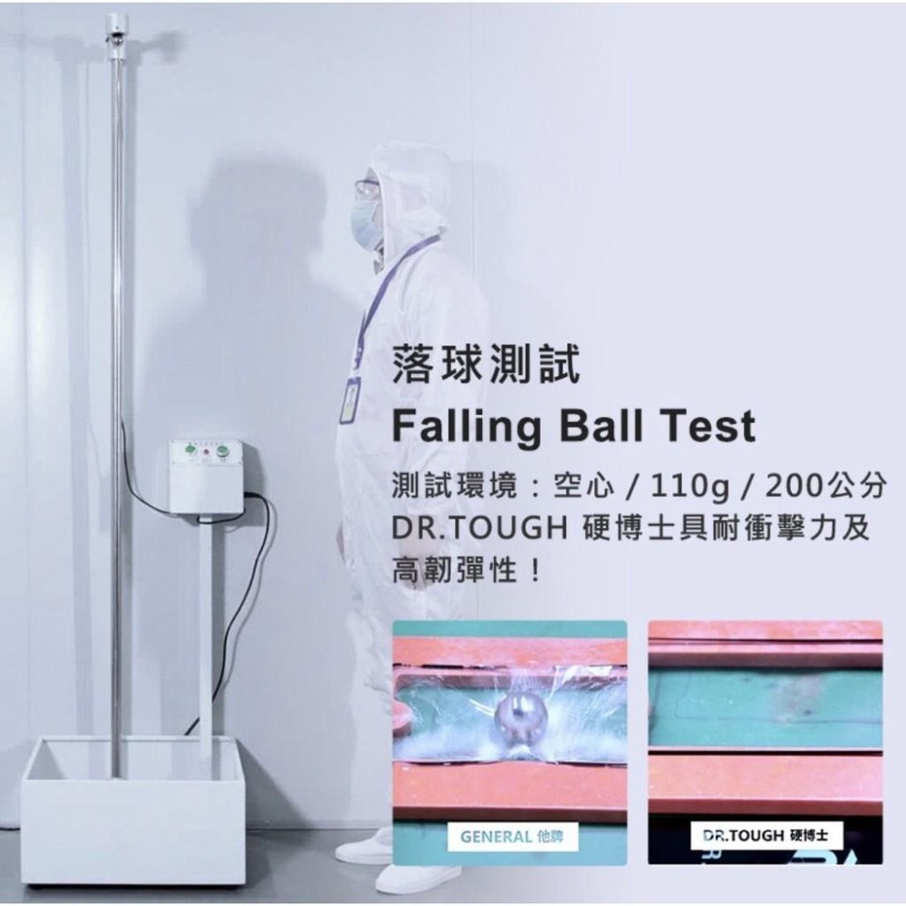 現貨 DR.TOUGH硬博士 APPLE IPHONE全系列 真3D曲面滿版強化玻璃保護貼(精裝版)-細節圖3