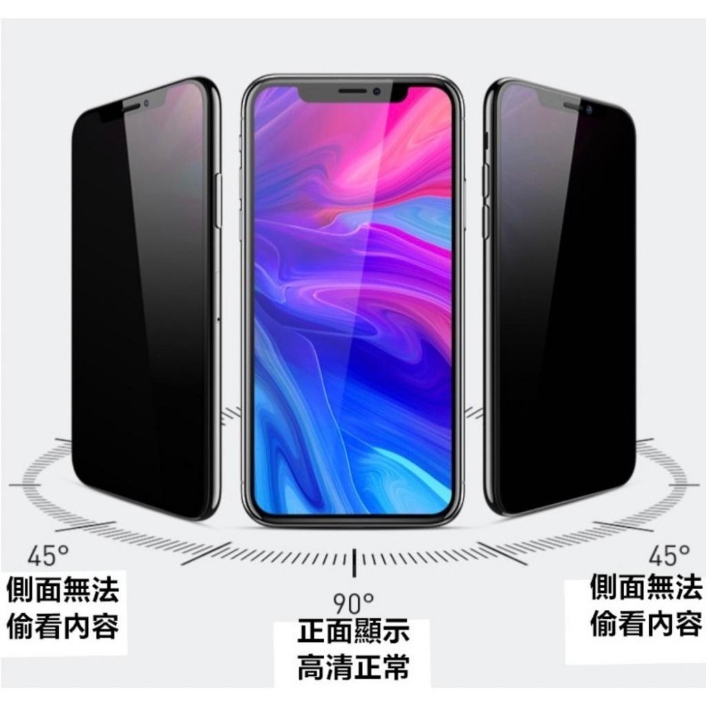 三星 真防窺 S25 S24 + EDGE ULTRA FE S25+ S24+ S24FE 9H滿版全膠鋼化玻璃貼-細節圖3