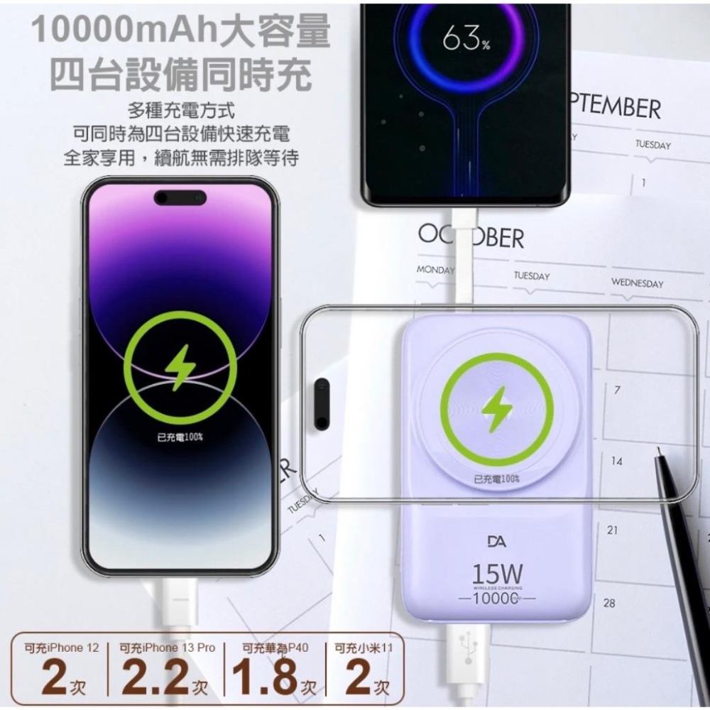 DA 22.5W 磁吸充電 行動電源 PD/QC3.0 快充 無線充電 現貨 自帶iPhone 安卓充電線 USB線-細節圖6