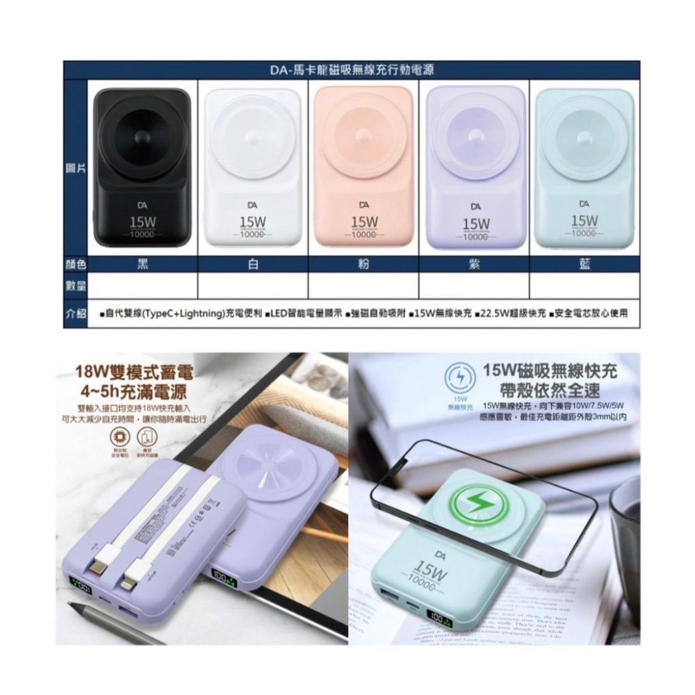 DA 22.5W 磁吸充電 行動電源 PD/QC3.0 快充 無線充電 現貨 自帶iPhone 安卓充電線 USB線-細節圖9