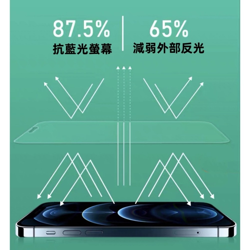 抗指紋 抗藍光 鋼化保護貼 三星 M12 M14 M13 M32 M33 M34 滿版藍光霧面鋼化陶瓷膜 陶瓷膜-細節圖2
