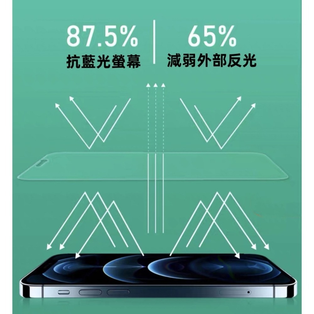 抗指紋 抗藍光 鋼化保護貼 三星 A56 A55 A54 A53 A52S A52 5G 滿版藍光霧面鋼化陶瓷膜 陶瓷膜-細節圖2
