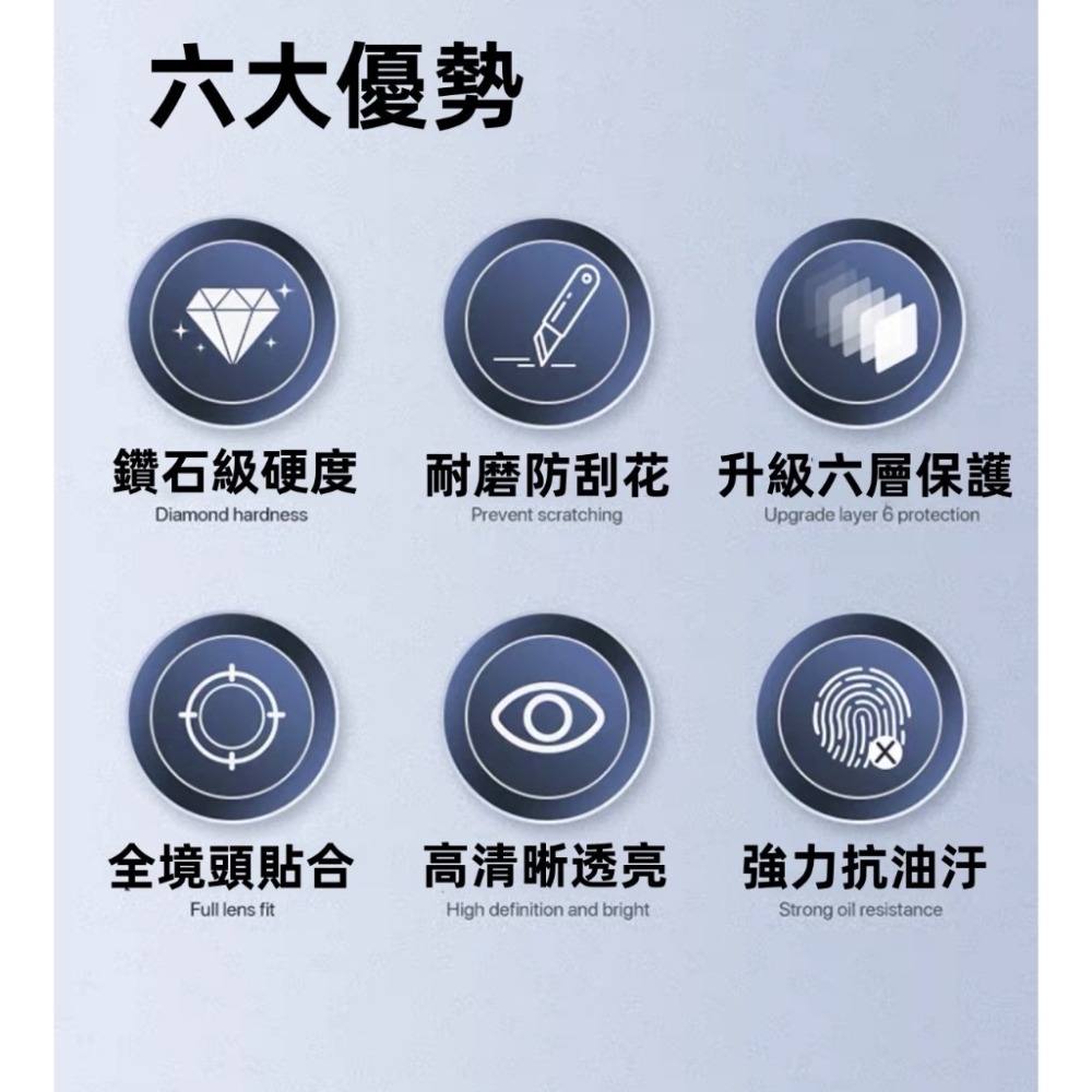 現貨 鏡頭貼 VIVO X100 X200 PRO X200PRO 防刮 防爆 鋼化鏡頭貼 鏡頭保護貼 鏡頭貼-細節圖7