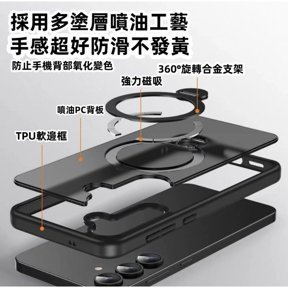索維拉 軍規 手機殼 適用 三星 S25 S24 Ultra + Edge Plus S24+ S25+ 磁吸 防摔殼-細節圖7